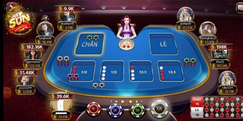 Xóc Đĩa Sunwin Trải Nghiệm Cược Đậm Chất Casino Trực Tuyến 1 Xóc đĩa Sunwin